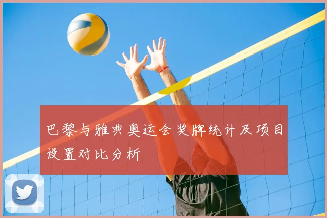 巴黎与雅典奥运会奖牌统计及项目设置对比分析